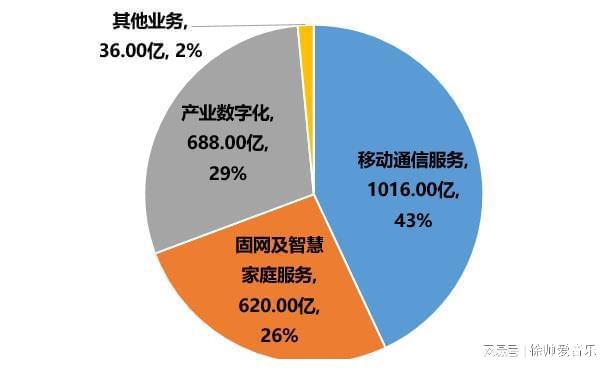 智能AI文章创作盈利平台：在线写作赚取收益新机遇