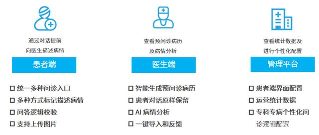 ai报告生成：在线免费病情诊断报告生成器