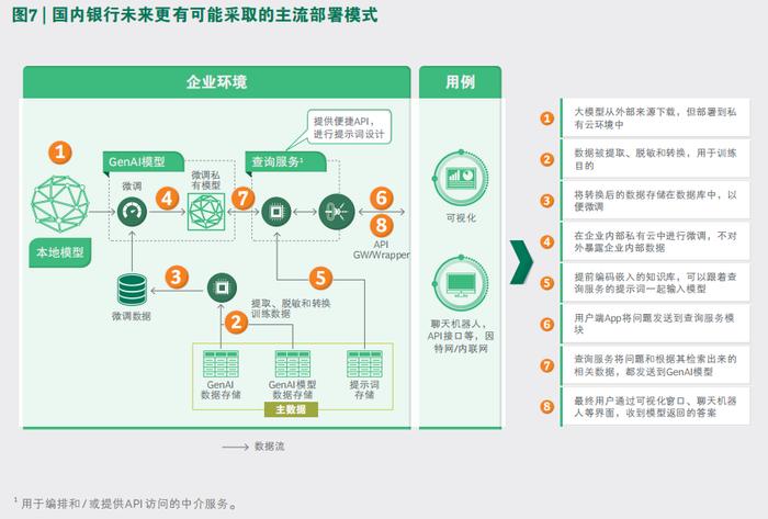 探索生成报告AI工具：全方位盘点热门工具与实用应用场景