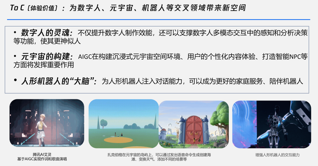 ai写作什么意思：在线写作助手使用指南、费用详解、原理探讨及利弊分析