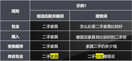 直播切片模板制作与素材运用全解析：什么是直播切片及其应用方法