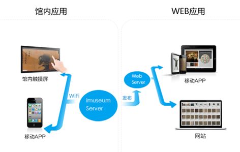 直播切片模板制作与素材运用全解析：什么是直播切片及其应用方法