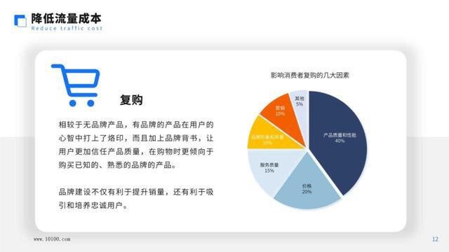 跨境电商AI文案工具评测：哪款软件助你高效打造优质文案