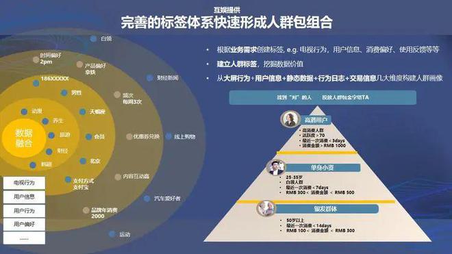 AI赋能下的营销典范：深入剖析年度AI营销案例分析报告总结