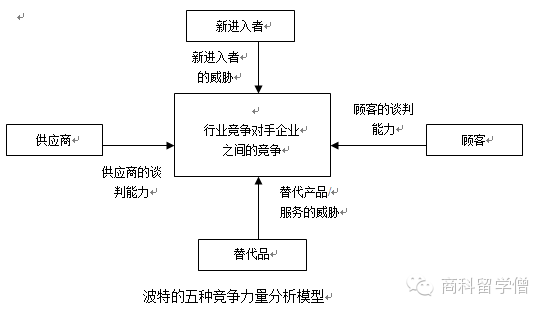 'AIDA模型在实战中的应用：顶级营销案例解析'