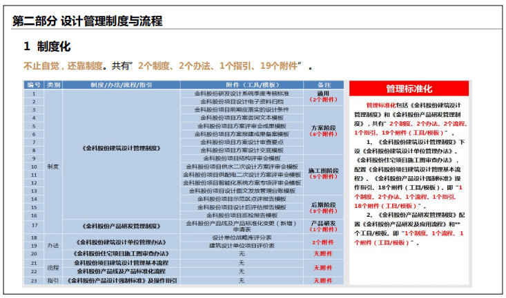 AI写作检测报告准确度标准与全面提升写作质量的策略分析