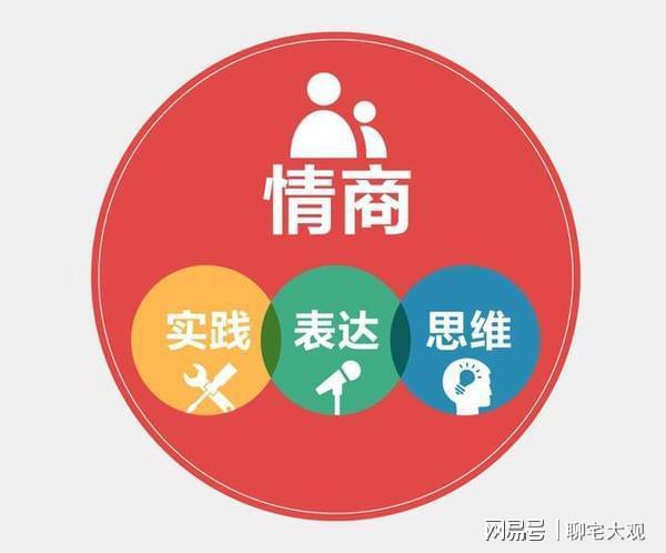 '情商检测小助手：轻松测情商，解锁人际交往新境界'