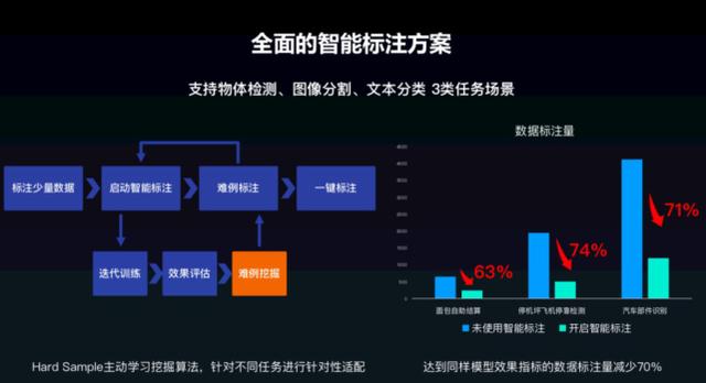 一站式AI人工智能技术资源集锦：全方位素材与解决方案指南