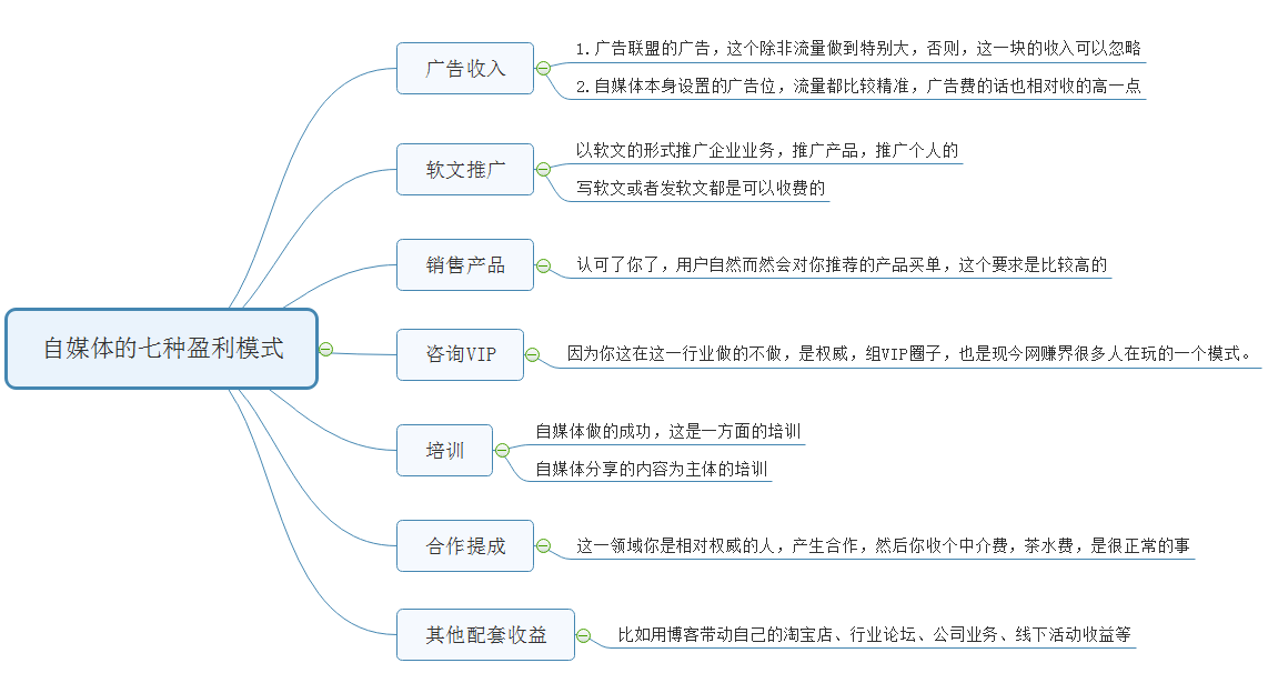 全方位解析：巨量AI智能文案使用指南，轻松提升内容创作效率与效果