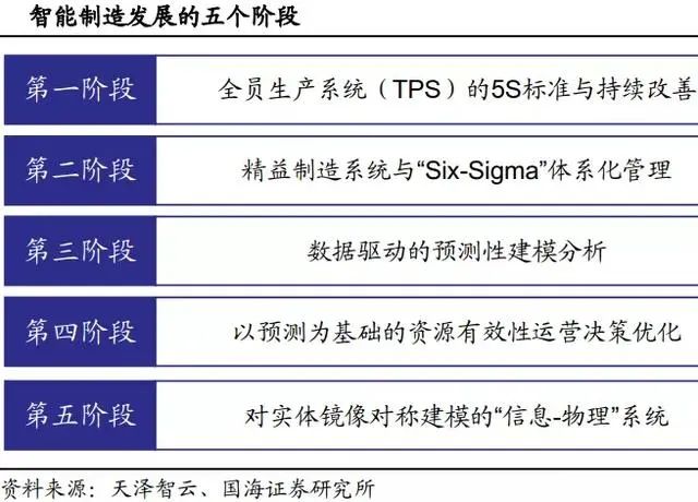 AI脚本与获取攻略：探寻最新智能脚本资源库