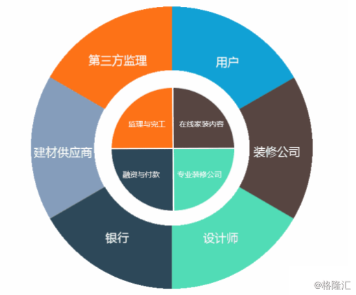 全方位解析：今日头条智能技术如何提升用户体验与内容推荐效果