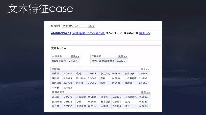 今日头条智能算法：原理、功能、优势及推荐机制详解