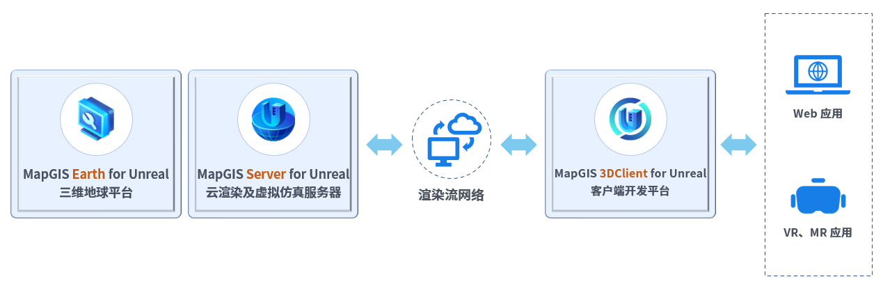 码上行动全新升级版：一键解决多场景应用需求，官方正版