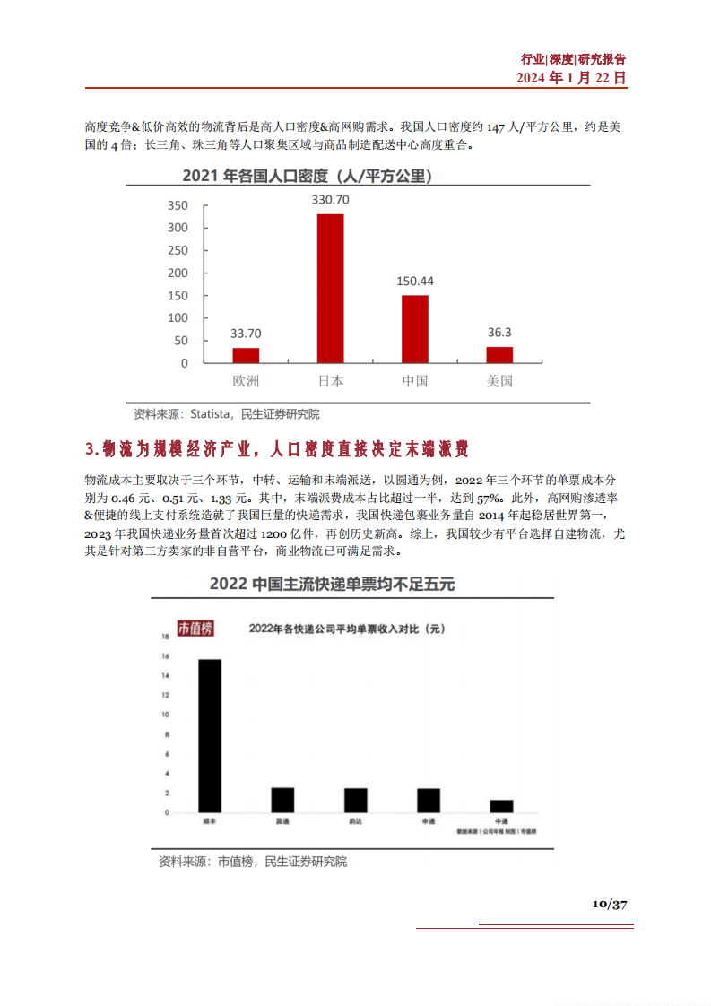 '基于关键词的关于XX领域现状与发展趋势的报告范文'