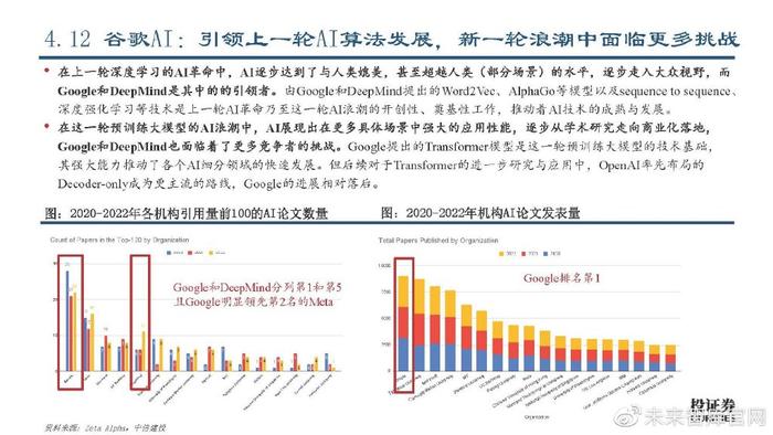 首个ai战略报告