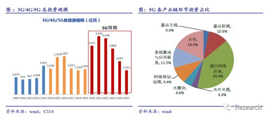 全方位解读智能投顾案例：数据驱动下的投资顾问服务革新与用户痛点解决方案