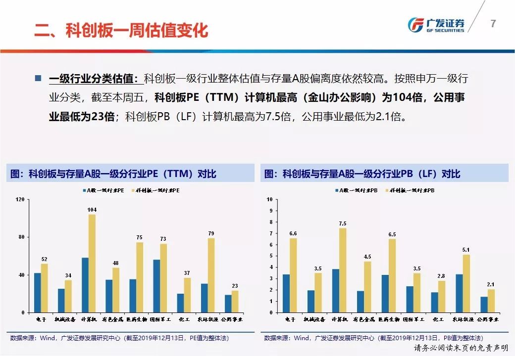 全方位解读智能投顾案例：数据驱动下的投资顾问服务革新与用户痛点解决方案