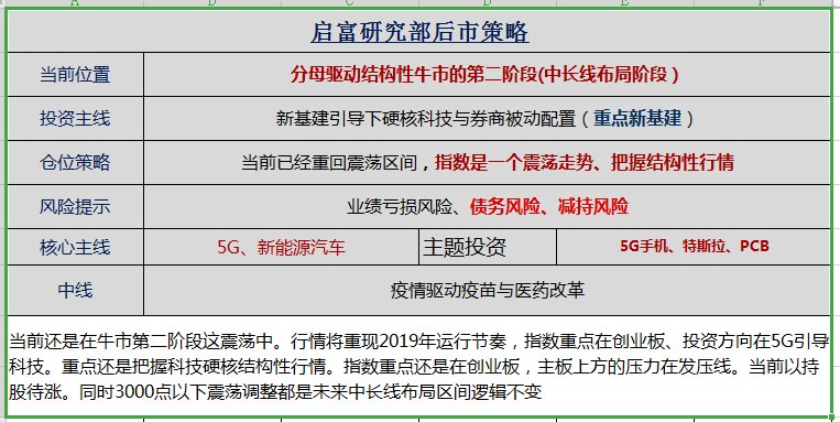 全方位解读智能投顾案例：数据驱动下的投资顾问服务革新与用户痛点解决方案