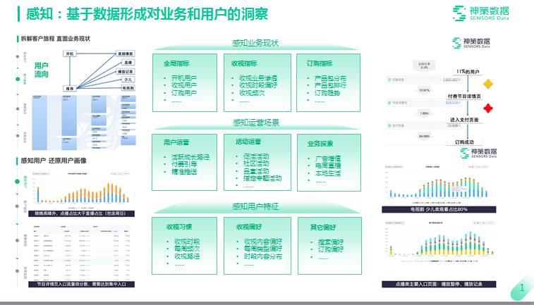 智能家居新元：AI赋能家居运营模式深度解析报告