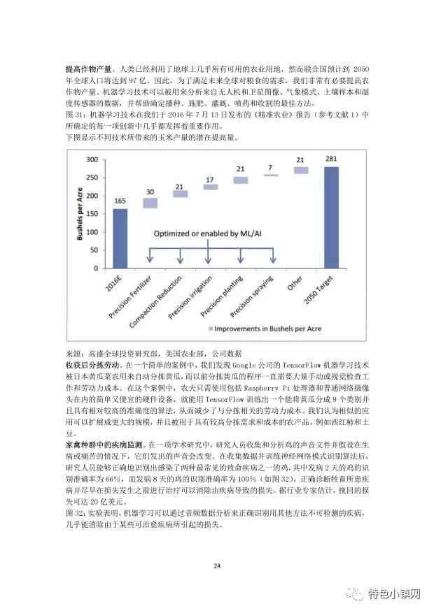 关于AI的研究报告怎么写：范文与写作技巧指南