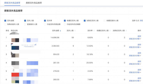 电商营销文案撰写平台精选：全面推荐10大高效电商文案创作网站