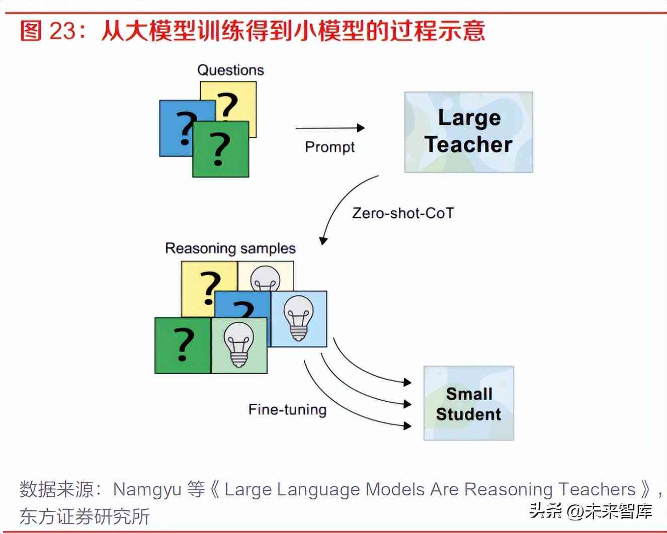 用AI演绎的文案怎么写：结合趋势与创意构思打造高质量内容