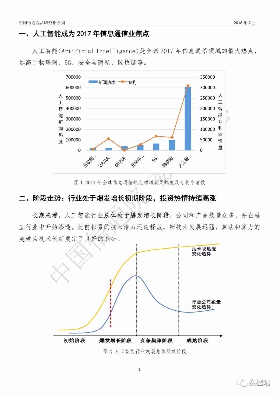 人工智能服装行业市场趋势与机遇调研分析报告范文