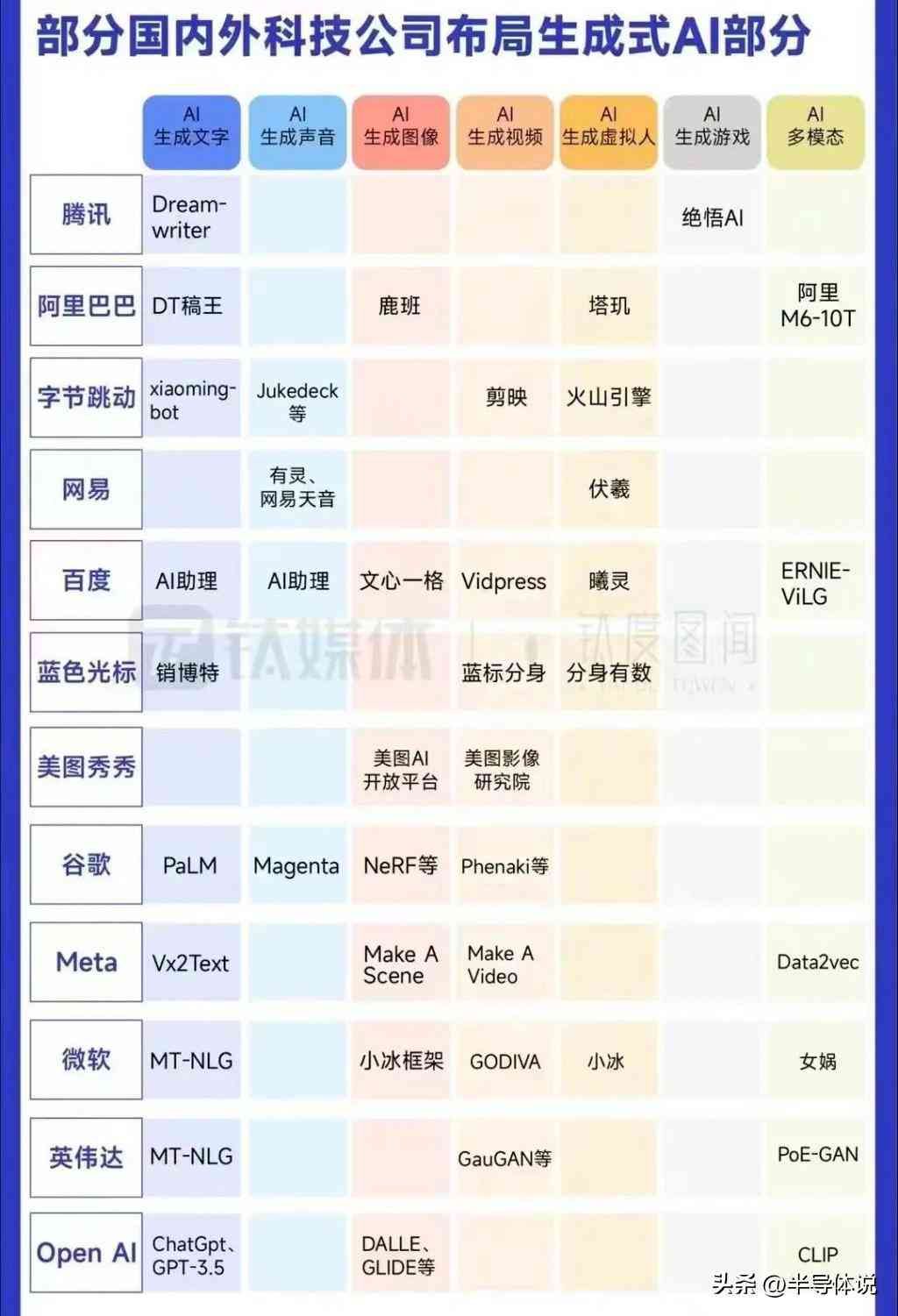 掌握人工智能文案创作全攻略：从技巧到实践，全方位解决写作难题