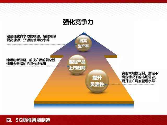 全面解读：人工智能技术如何革新搜索体验与信息获取方式