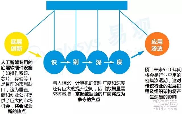 掌握未来写作趋势：人工智能写作法的四大核心特点解析