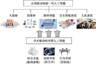 掌握未来写作趋势：人工智能写作法的四大核心特点解析