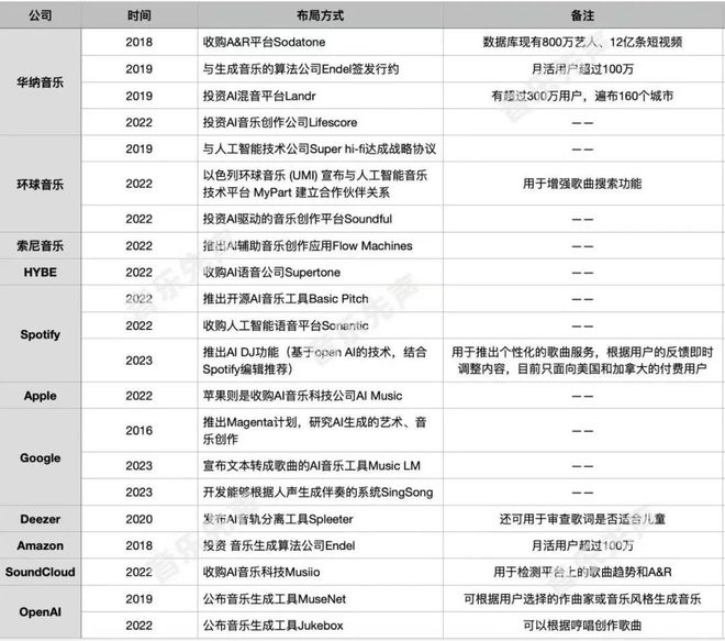 字节写作AI：全面解析智能写作工具的功能、应用与优势