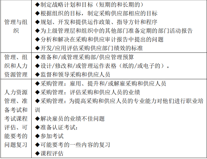 'AI智能写作服务费用详解：收费标准与定价策略解析'