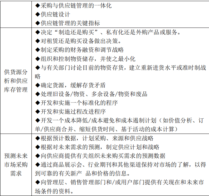 'AI智能写作服务费用详解：收费标准与定价策略解析'