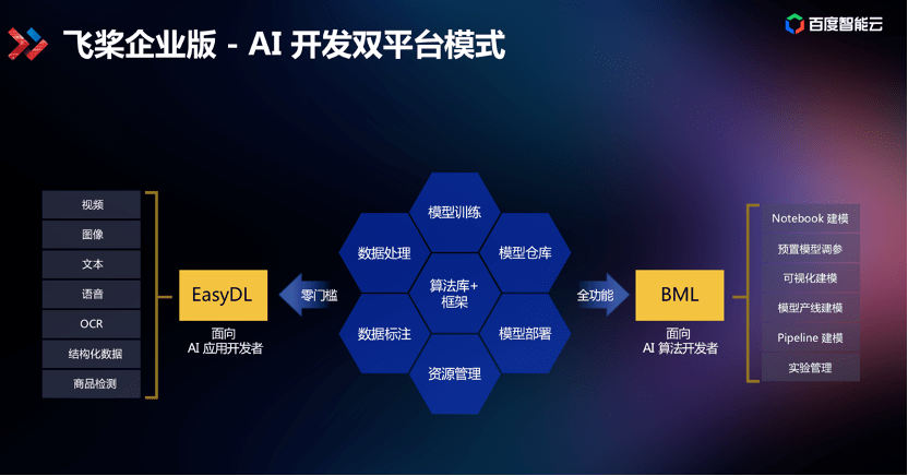 AI-Write全能智能写作助手：一站式解决文章创作、编辑与优化需求