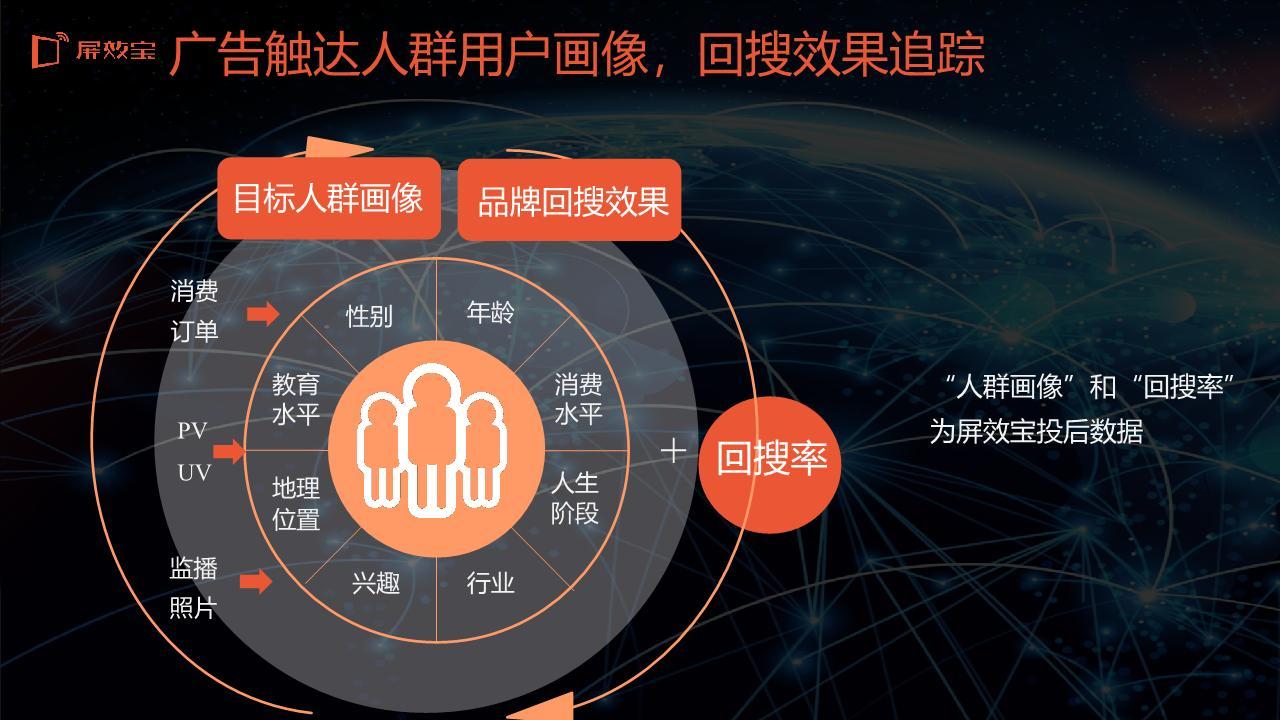 探寻高效智能AI文案工具：一键搜索优质文案生成利器