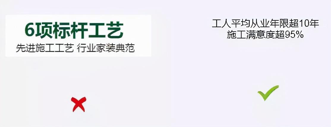 家装文案句子：简短大全、搞笑吸引人的撰写攻略