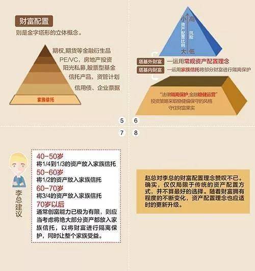 AI的报告查重率与爱的报告泰剧：癌的报告单解读及文案分析