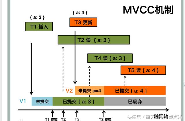 深入解析AI写作：原理、应用、优势与未来发展趋势