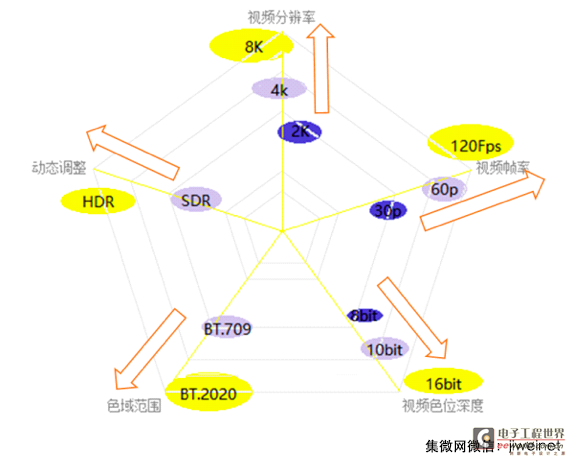 AI录制脚本编写标准与关键要素解析