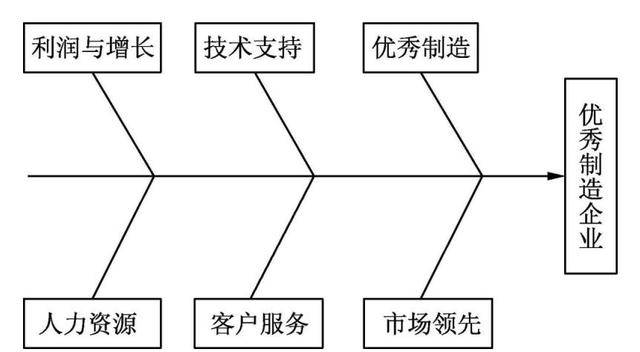 AI录制脚本编写标准与关键要素解析