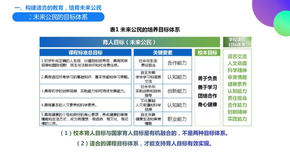 AI录制脚本编写标准与关键要素解析