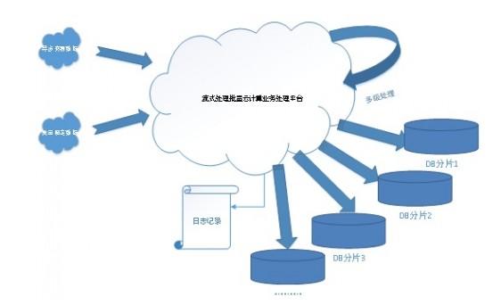 '2021 AI智能插件：技术革新与高效应用'