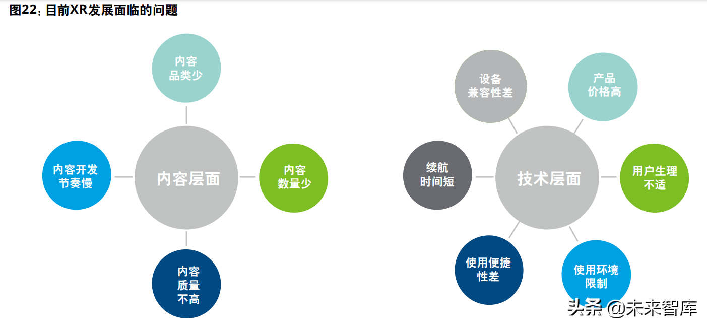 德勤AIM深度解析：全面了解其应用、优势与实策略