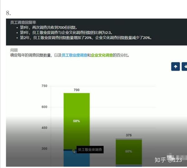 德勤SHL报告解读与看法：全面分析及正确阅读指南