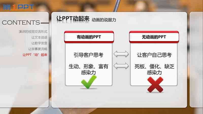 工作报告怎么做：从制作到PPT演示全攻略