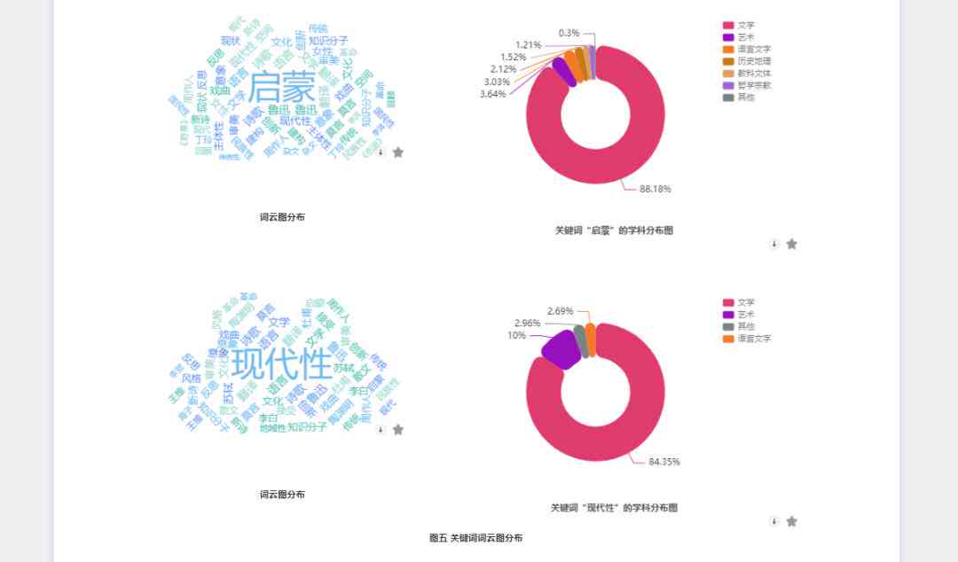 论文写作工具软件：推荐与常用软件对比分析