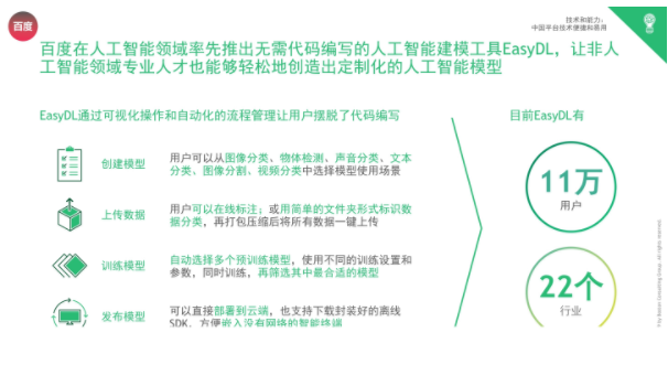 深入解析AI自动建模：全面研究报告覆技术原理、应用场景与未来趋势