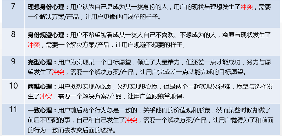 全新团购文案模板：全面覆用户团购需求，解决各类团购问题攻略