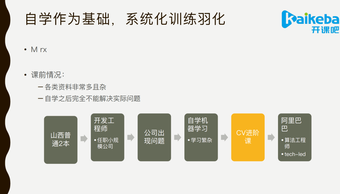 '基于人工智能的赛事结局预测算法研究'